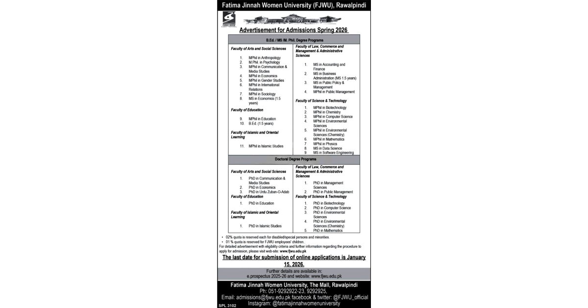 Fatima Jinnah Women University Rwp Admission 2026