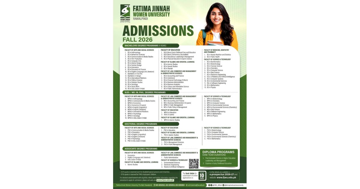 Fatima Jinnah Women University Rwp Fall Admission 2026