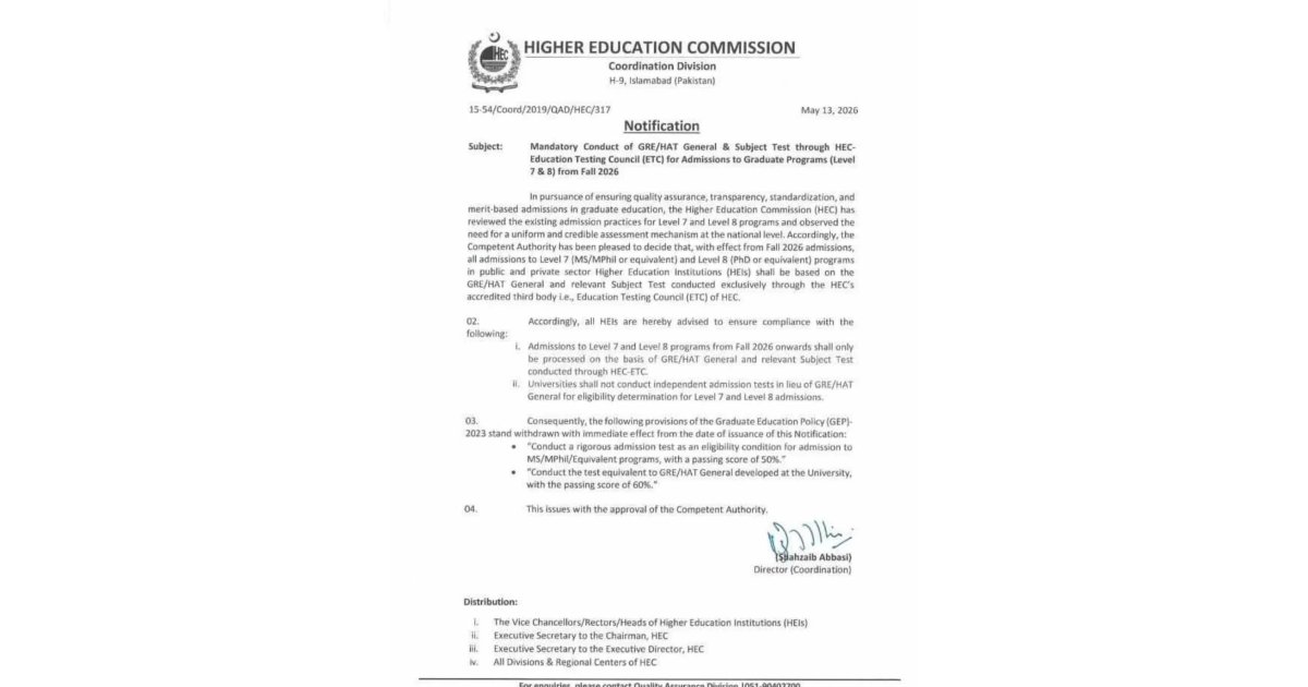 HEC Notification regarding MPhil and PhD Admissions | Latest Notification