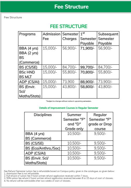 Barani Institute of Management Sciences Rawalpindi (BIMS) Admission 2026 admission advertisement