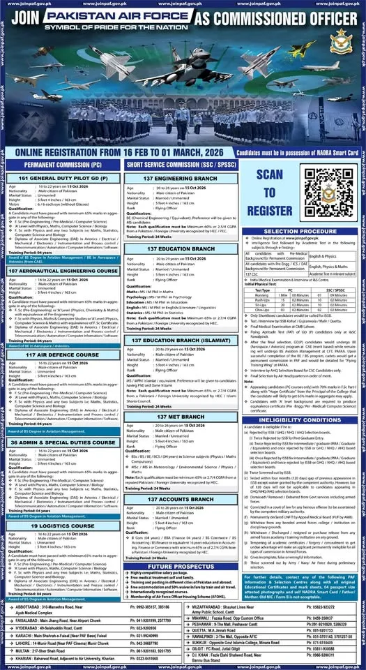 Pakistan Air Force (PAF) Admission 2026 admission advertisement Pakistan Air Force (PAF) Admission 2026 admission advertisement