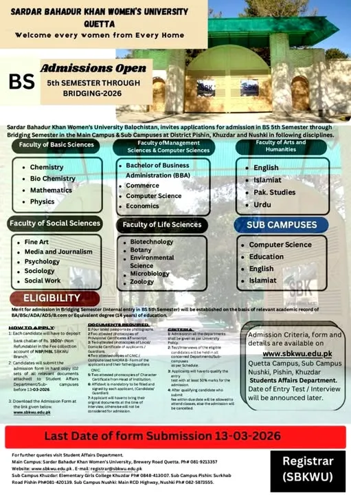 SBK Women's University, Quetta - Undergraduate Programs (Bridging Program Admissions 2026)