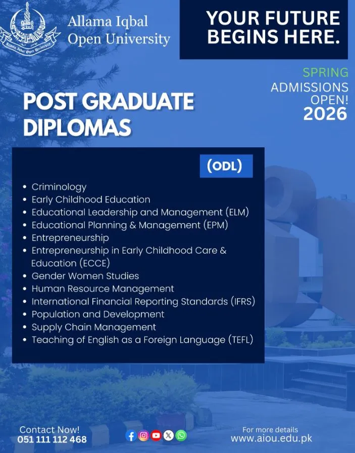 Allama Iqbal Open University Islamabad (AIOU) Admission admission advertisement