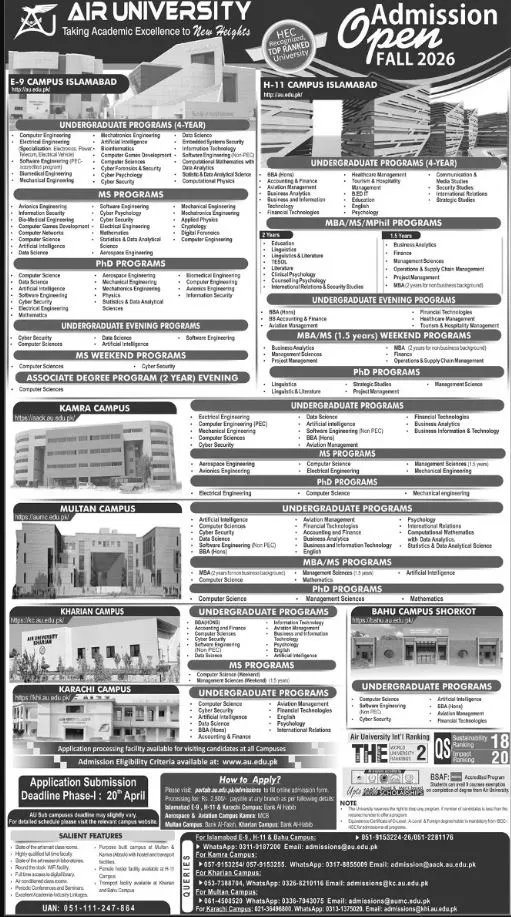 Air University Kamra Campus (AU) - BS, MS, PHD (Fall Admissions 2026)