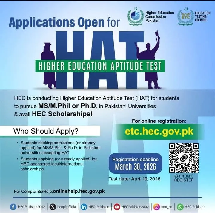 Higher Education Commission (HEC) HAT Aptitude admission advertisement Higher Education Commission (HEC) HAT Aptitude admission advertisement