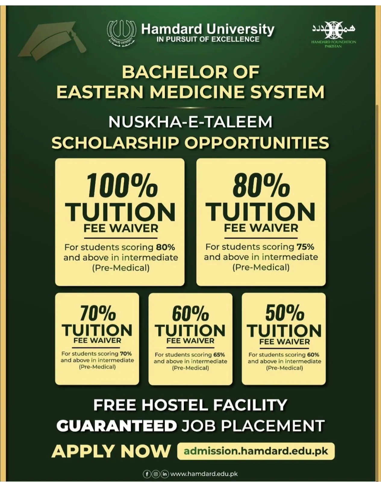 Hamdard University Karachi (Hamdard) - BS in Eastern Medicine (Admissions 2026)