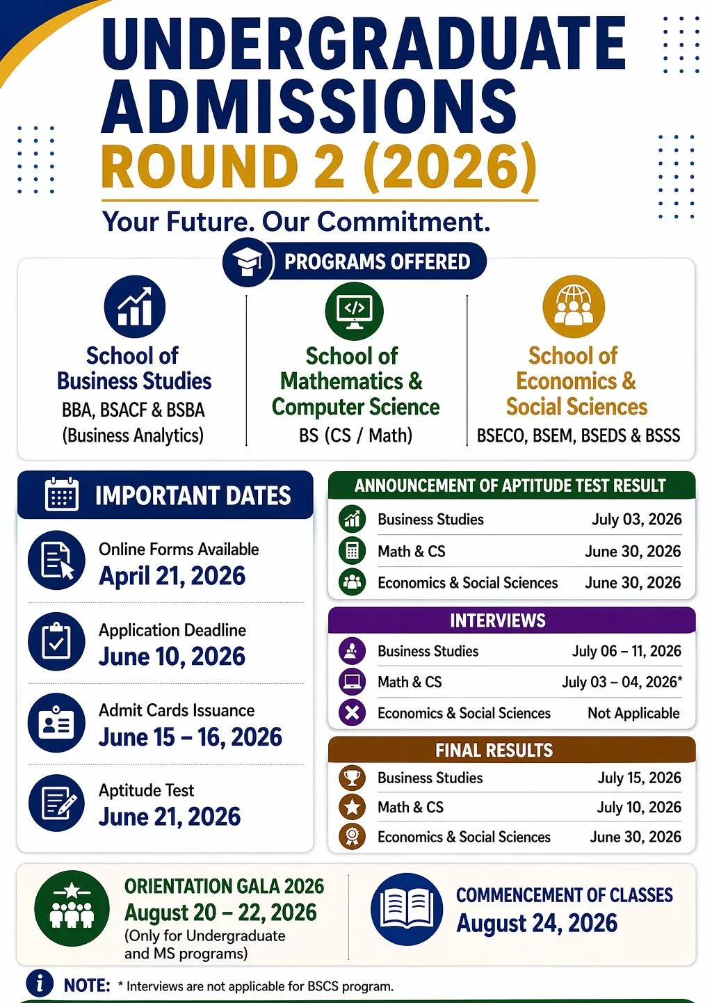 Institute of Business Administration Karachi (IBA Karachi) - Undergraduate Programs (Round 2 Fall 2026)