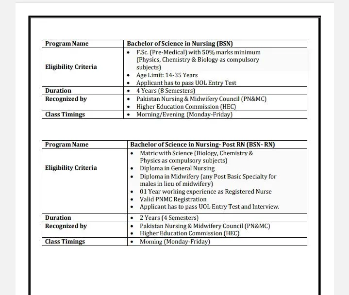 University of Lahore (UOL) BSN Admission admission advertisement University of Lahore (UOL) BSN Admission admission advertisement