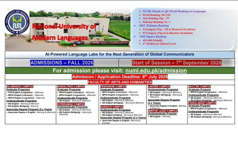 National University of Modern languages Hyderabad Campus NUML-HYD Fall Admissions 2026 admission advertisement National University of Modern languages Hyderabad Campus NUML-HYD Fall Admissions 2026 admission advertisement
