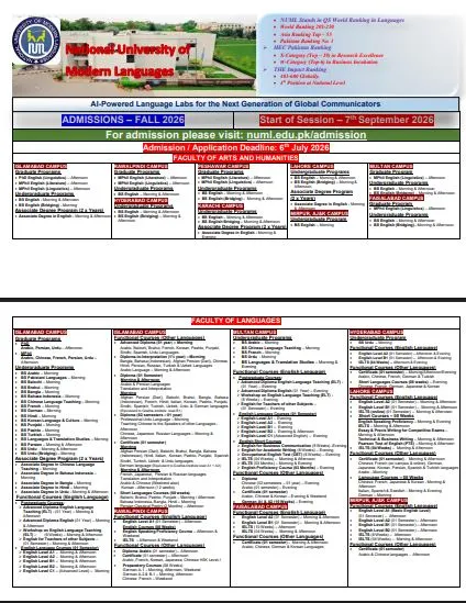 National University of Modern languages Karachi Campus (NUML-KCH) Fall Admissions 2026 admission advertisement National University of Modern languages Karachi Campus (NUML-KCH) Fall Admissions 2026 admission advertisement
