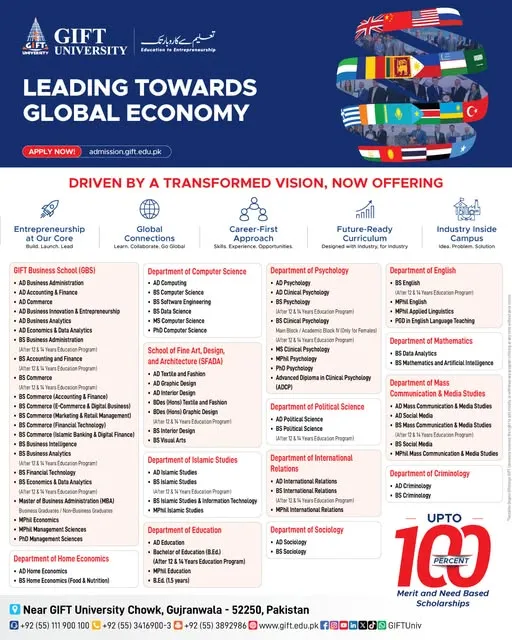 GIFT University (GIFT) - Under Graducate / Graduate / Post Graduate Programs (Fall Admission 2026)