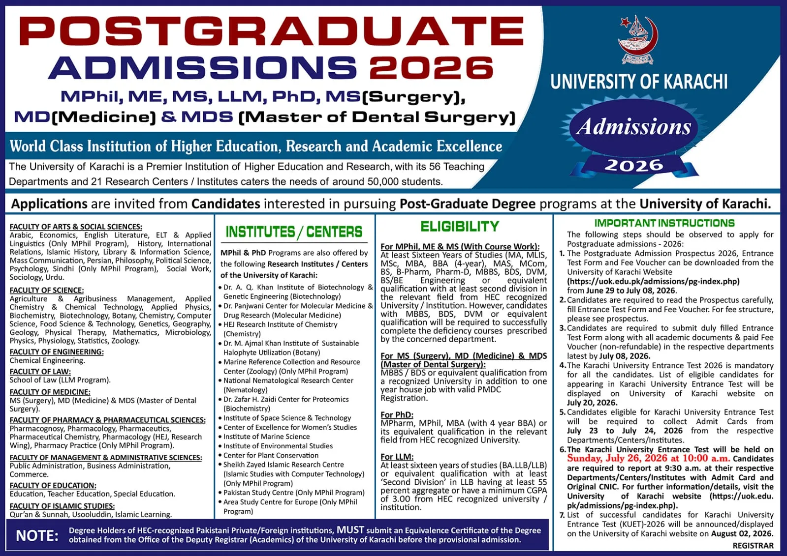 University of Karachi (UoK) PG Fall Admission 2026 admission advertisement