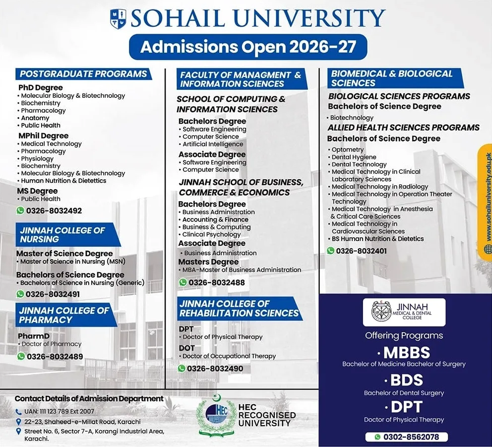 Sohail University (SU) - Under Graducate / Graduate / Post Graduate Programs (Fall Admission 2026)