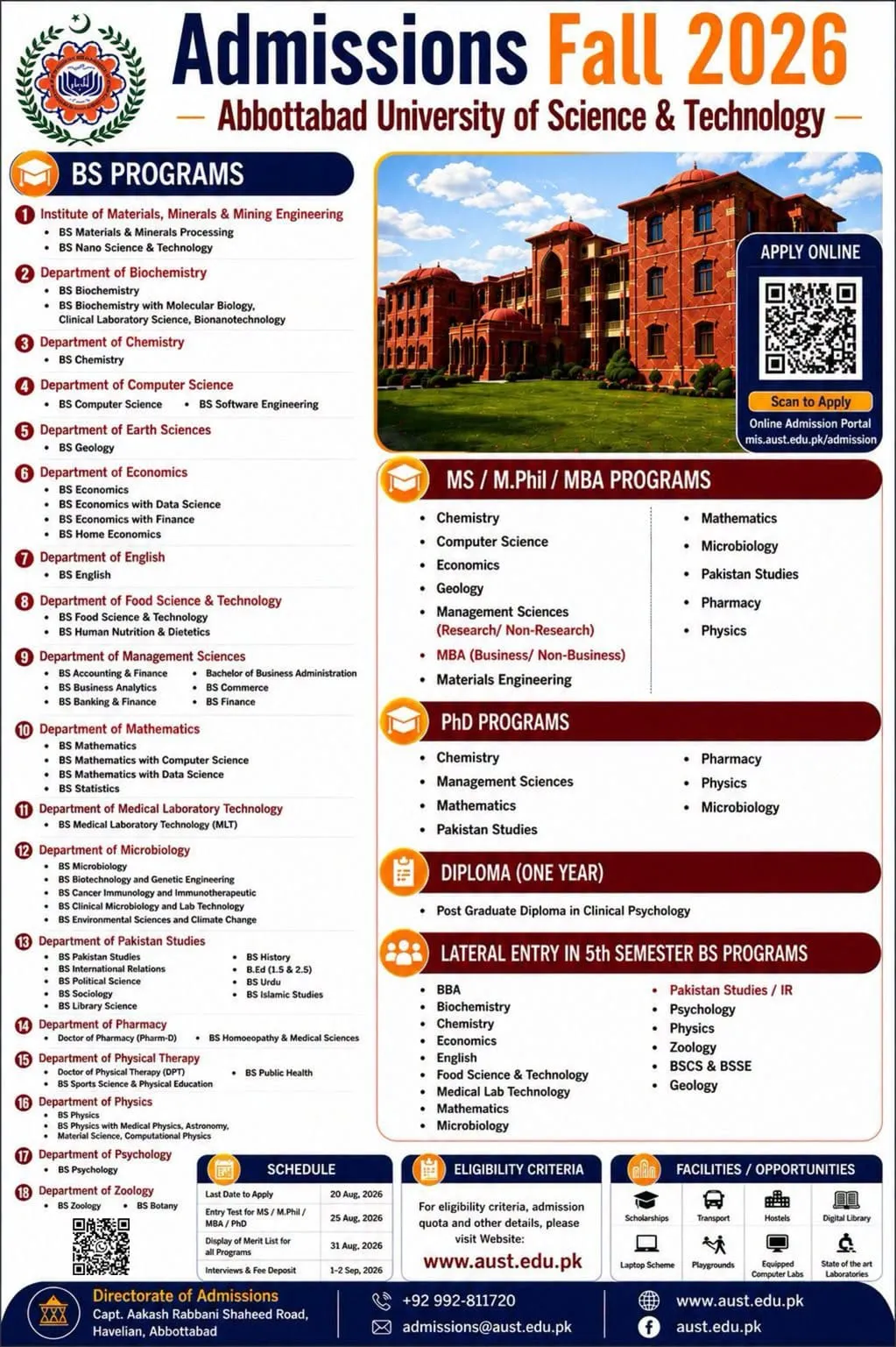 Abbottabad University of Science and Technology (AUST) Abbottabad (AUST) MS MPhil PhD Admissions 2026 admission advertisement