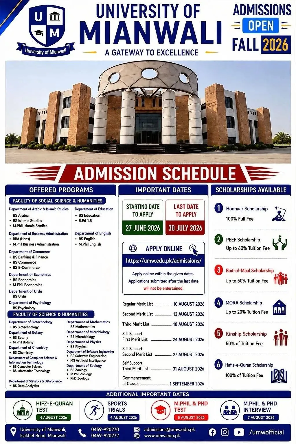 University of Mianwali (UM) Fall Admission 2026 admission advertisement