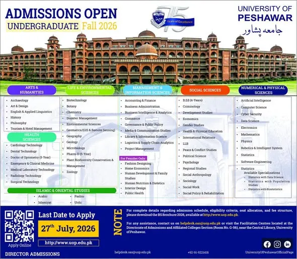 University of Peshawar (UoP) Fall Admission 2026 admission advertisement