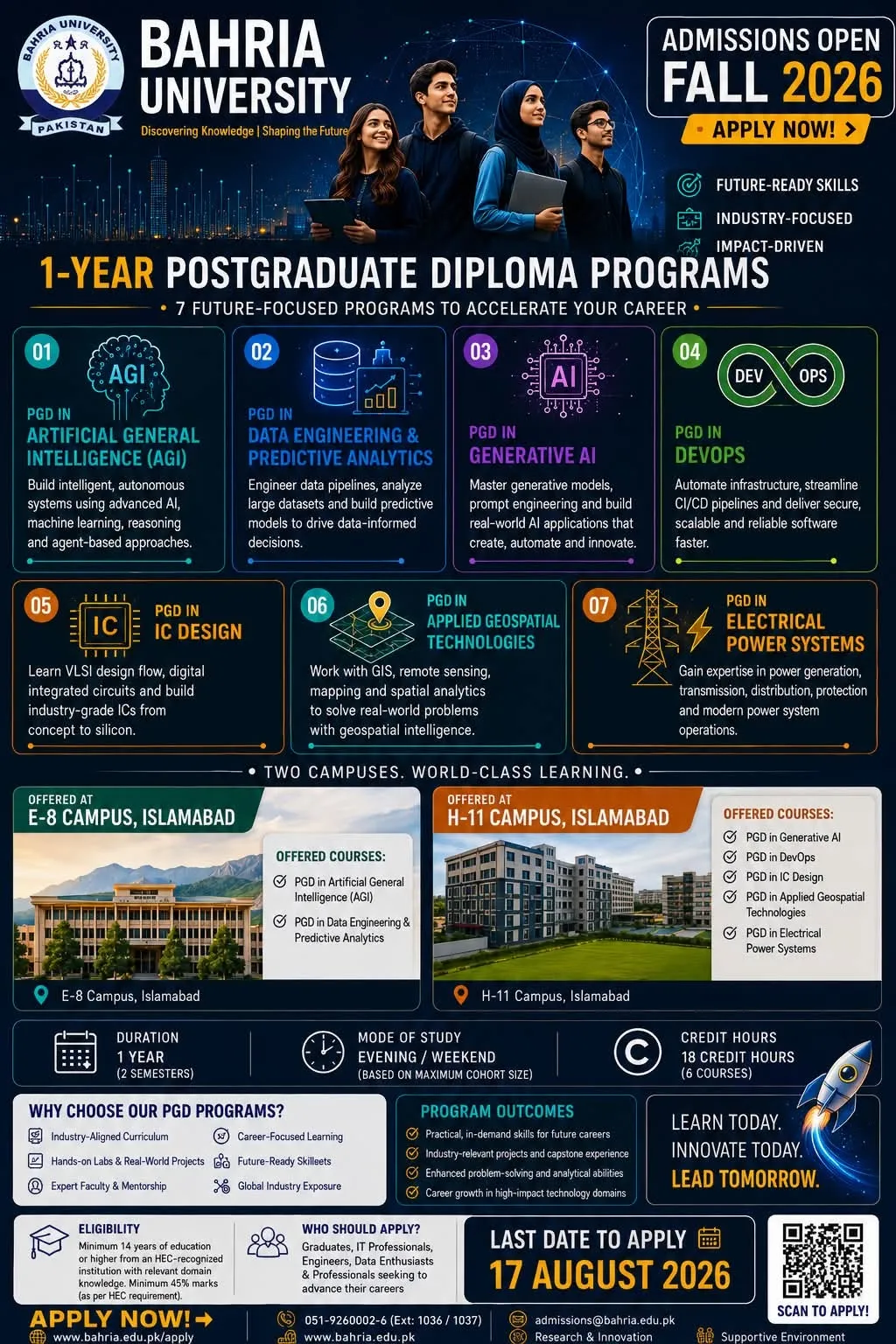 Bahria University Islamabad (BU) Postgraduate Diploma Admissions Fall 2026 admission advertisement