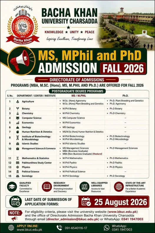 Bacha Khan University Charsadda (BKUC) MS MPhil PhD Admissions 2026 admission advertisement