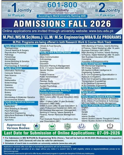 Bahauddin Zakariya University (BZU) PG Fall Admission 2026 admission advertisement