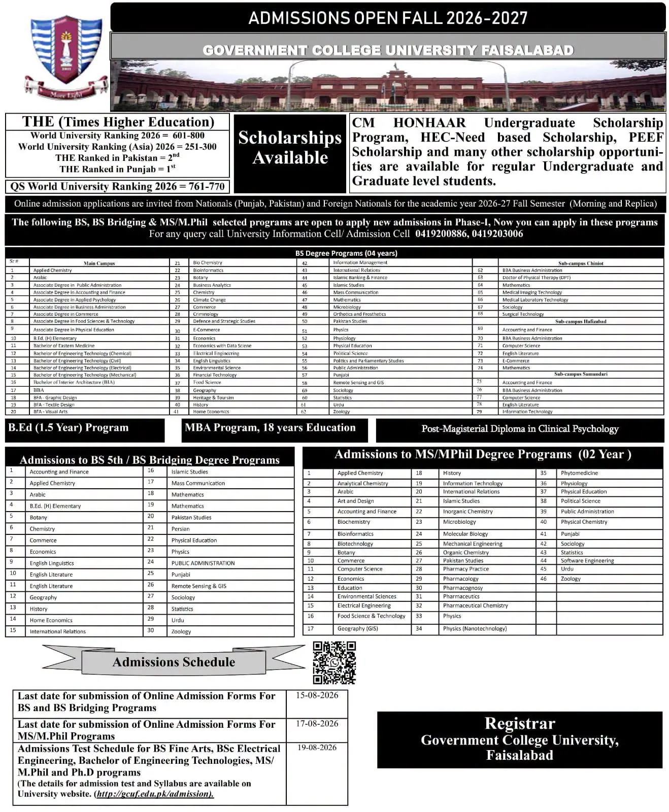 Government College University Faisalabad (GCU Faisalabad) - Post Graduate Program (PG Fall Admission 2026)