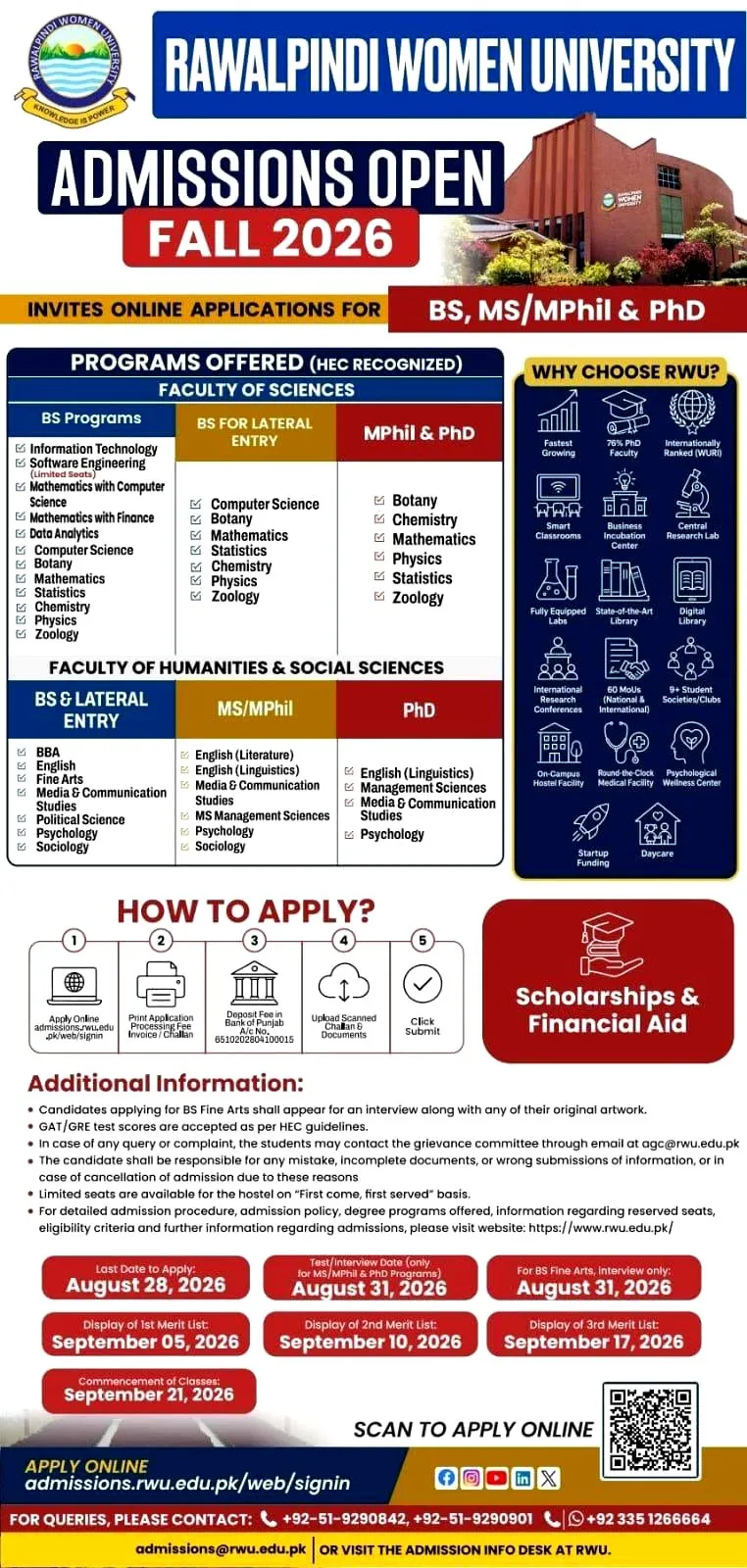 Rawalpindi Women University (RWU) Fall Admission 2026 admission advertisement
