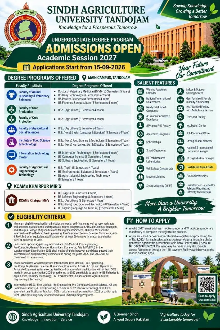 Sindh Agriculture University, Tandojam Admission Notice Spring Admission 2027