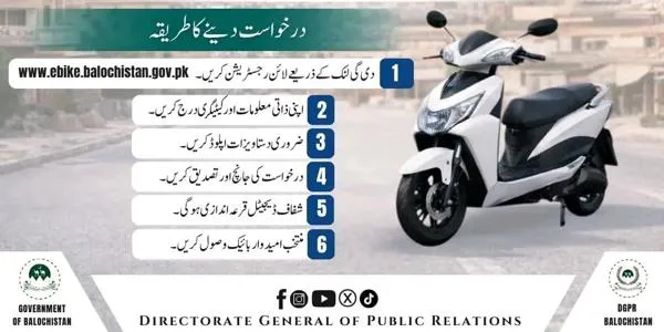 Balochistan Electric Bike Scheme 2026 | For Students and Women