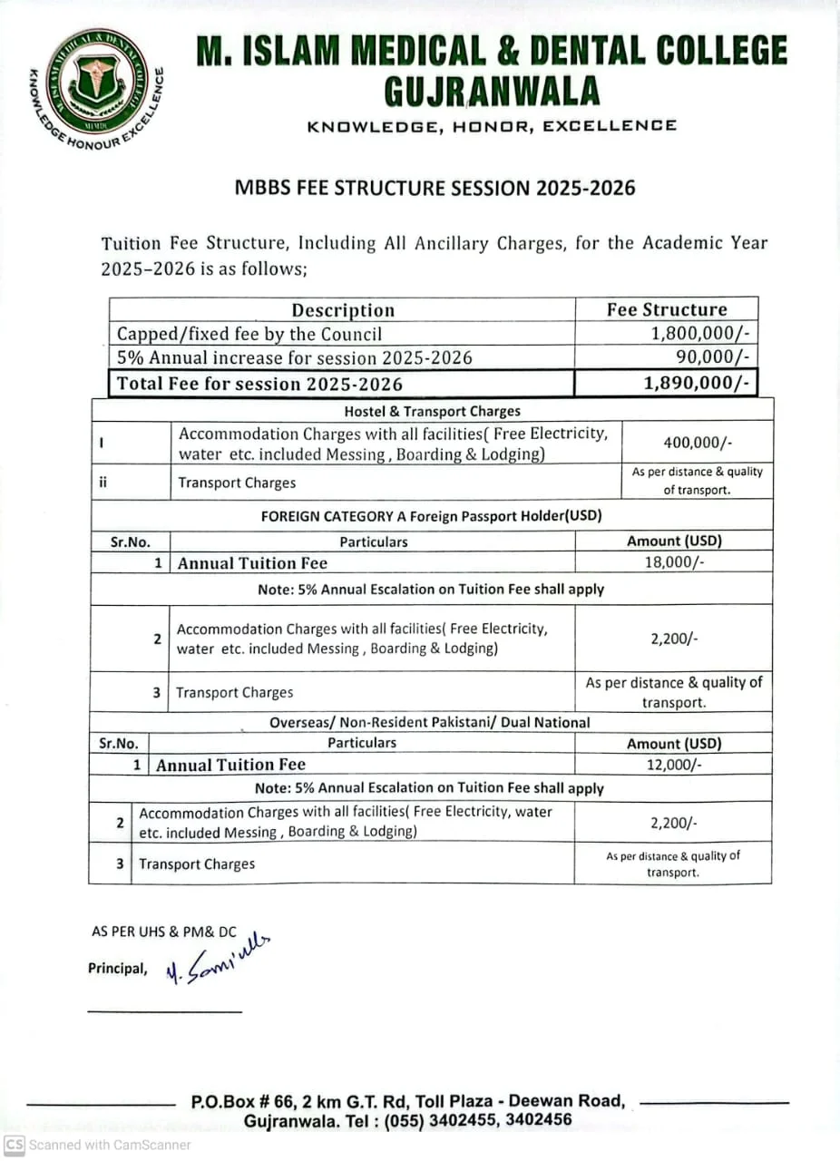 M. Islam Medical College (MIMDC) MBBS Fee Structure 2026