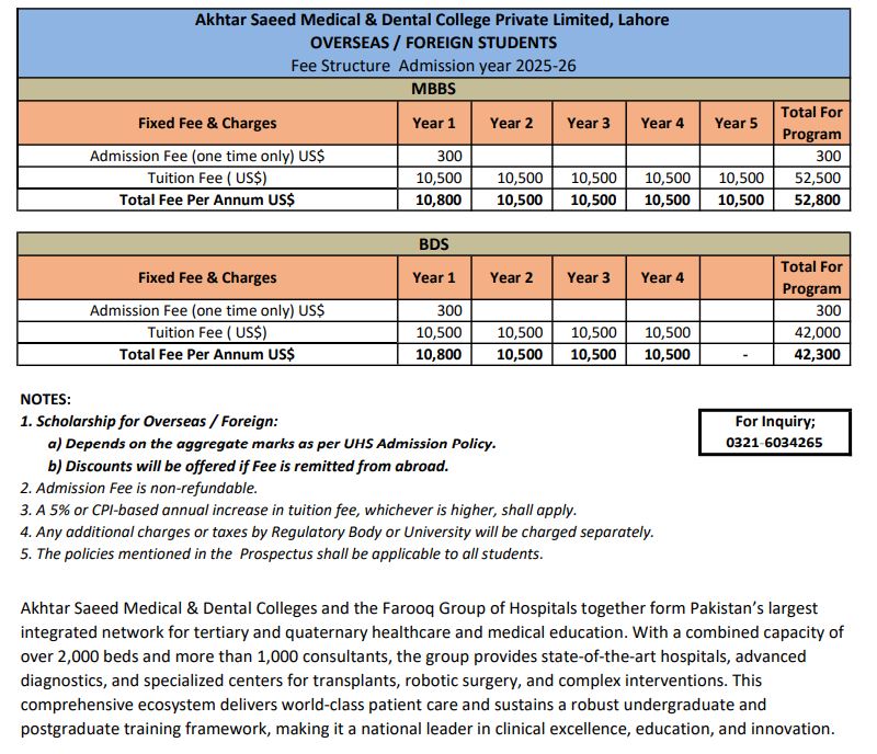 Akhtar Saeed Medical & Dental College (ASMDCR) MBBS Fee Structure 2026