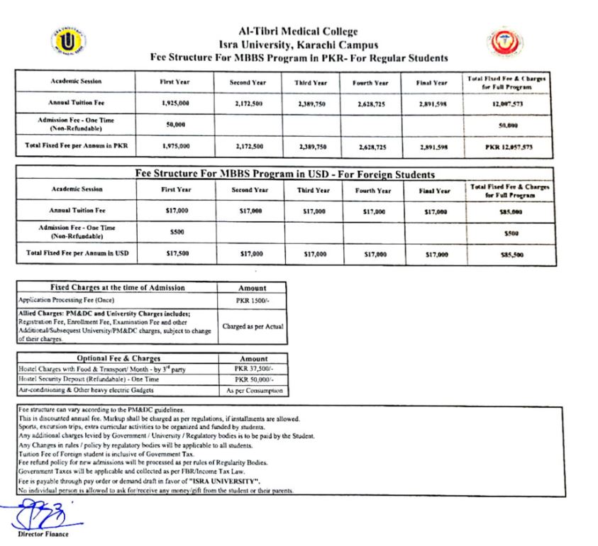 Al-Tibri Medical College (ATMC) MBBS Fee Structure 2026