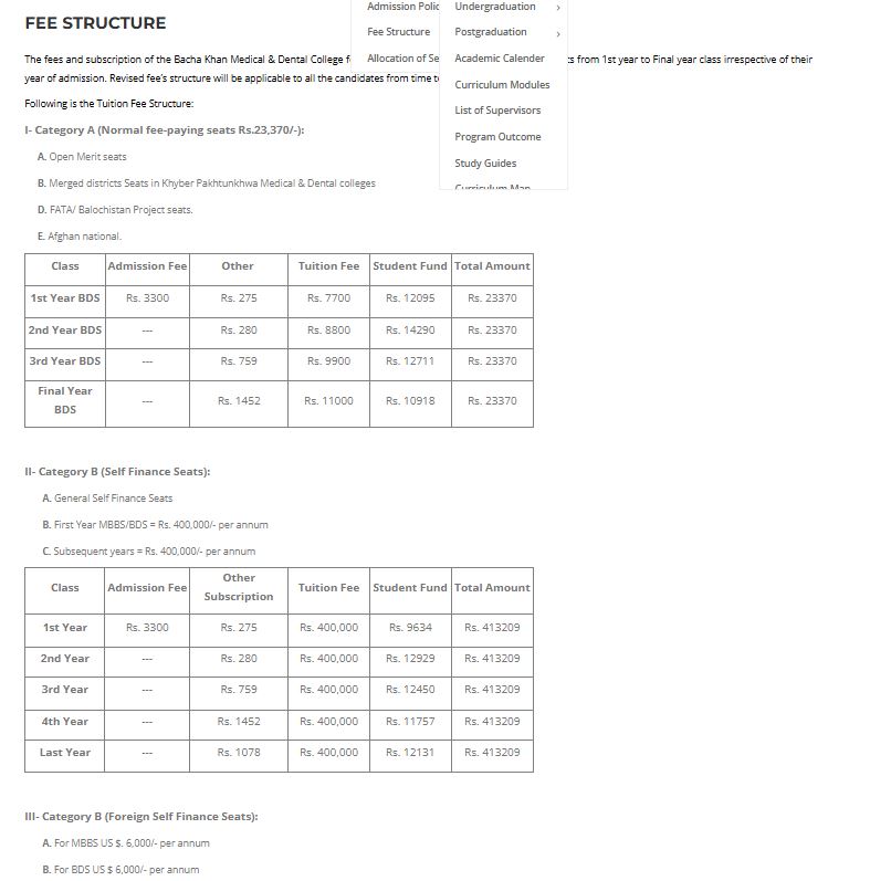Bacha Khan College of Dentistry (BKCD) MBBS Fee Structure 2026