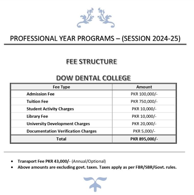 Dow Dental College (DDC) MBBS Fee Structure 2026