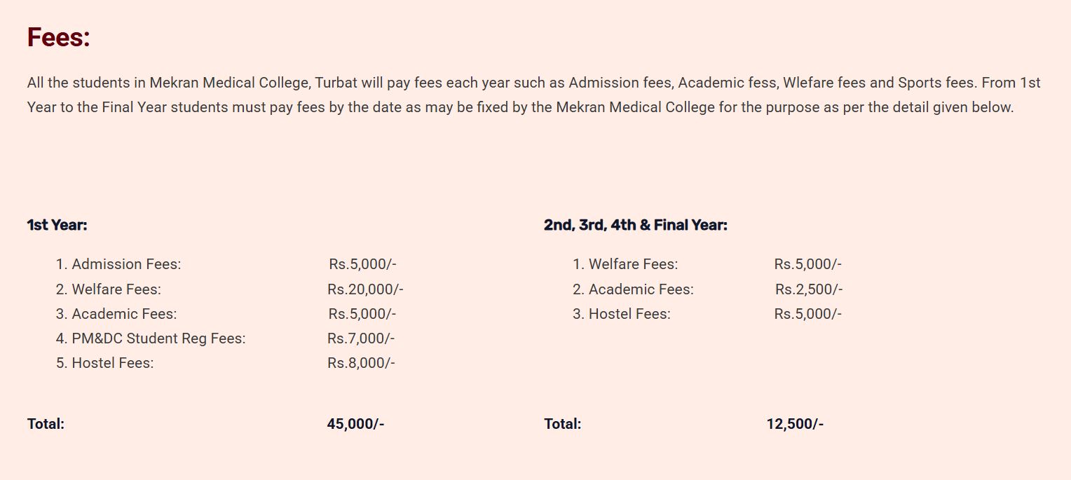 Makran Medical College (MMC) MBBS Fee Structure 2026