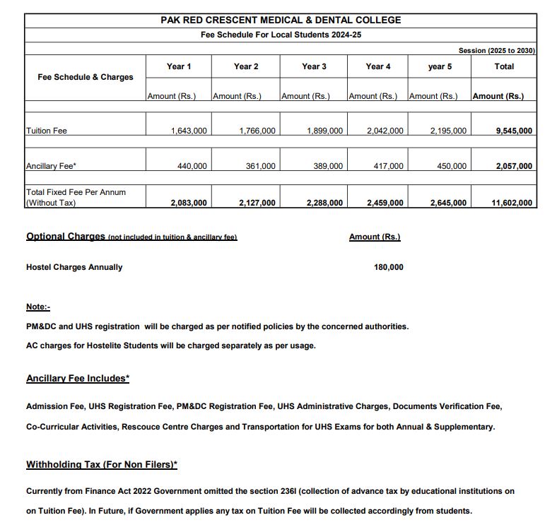 Pak Red Crescent Medical & Dental College (PRCMDC) MBBS Fee Structure 2026