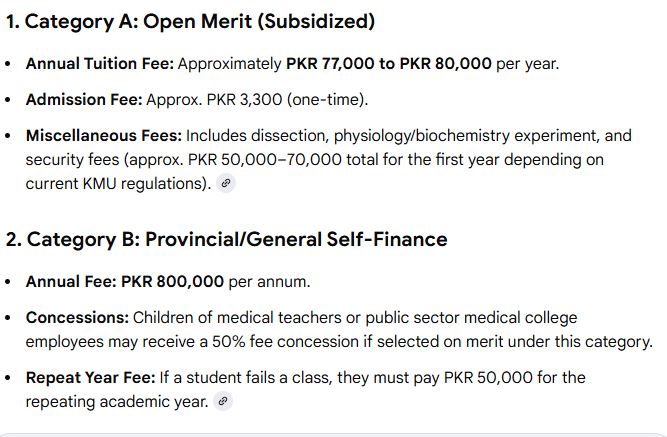 Saidu Medical College (SMC) MBBS Fee Structure 2026