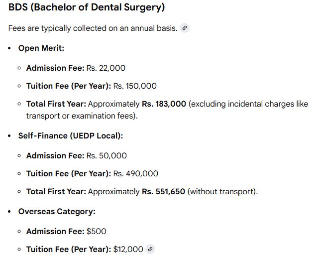 Sindh Institute of Oral Health Sciences (SIOHS) MBBS Fee Structure 2026