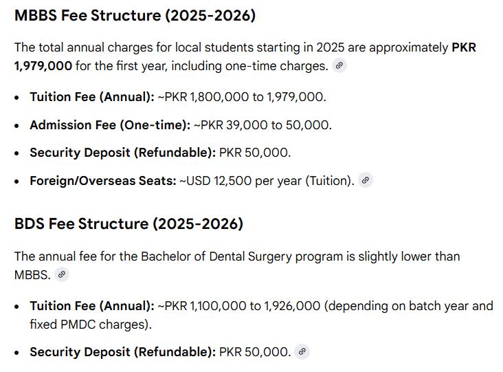 Women Medical College (Abbottabad) (WMC) MBBS Fee Structure 2026