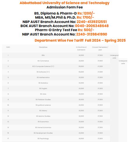 Abbottabad University of Science and Technology (AUST) Abbottabad (AUST) fee structure for Multiple Programs Admission 2026