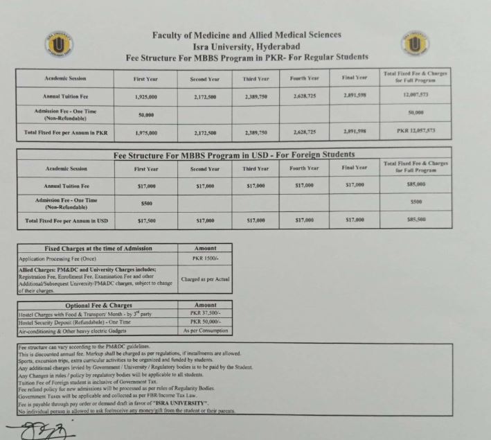 Al-Tibri Medical College (ATMC) Fee Structure 2026