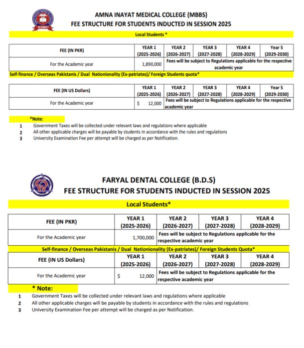 Amna Inayat Medical College (AIMCS) Fee Structure 2026