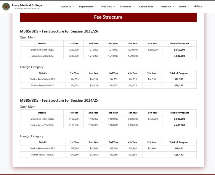 Army Medical College (AMC) fee structure for MBBS-BDS Registration for MDCAT 2026 