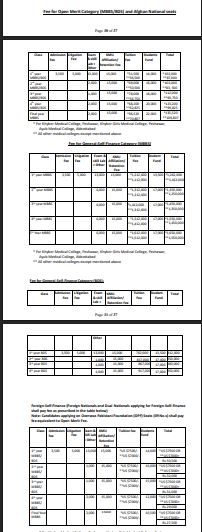 Ayub Medical College Fee Structure 2026