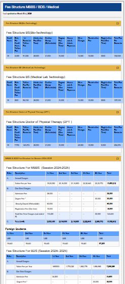 Bahria Medical College Karachi fee structure for MBBS-BDS Registration for MDCAT 2026 