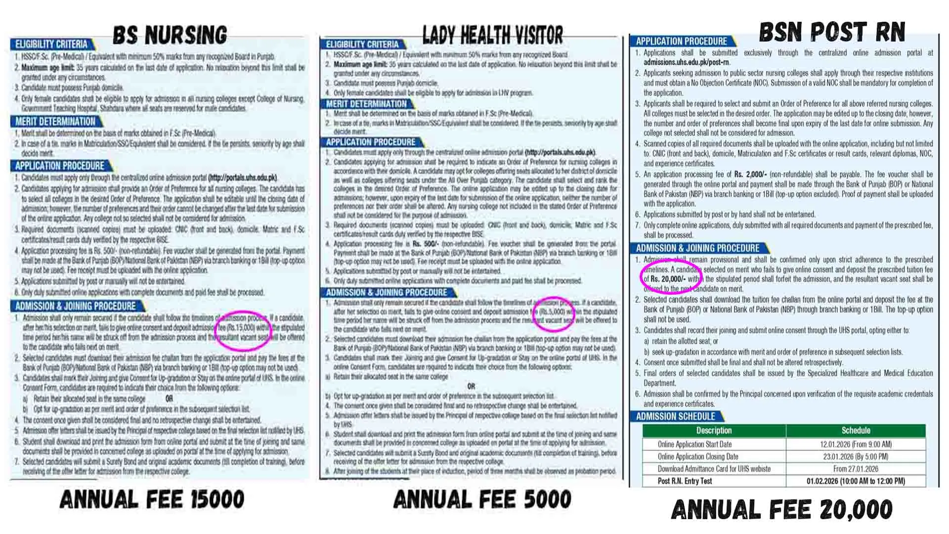 College of Nursing, Allama Iqbal Medical College/Jinnah Hospital, Lahore (CON-AIMC-JHL) fee structure for BSN Post RN Spring Admission