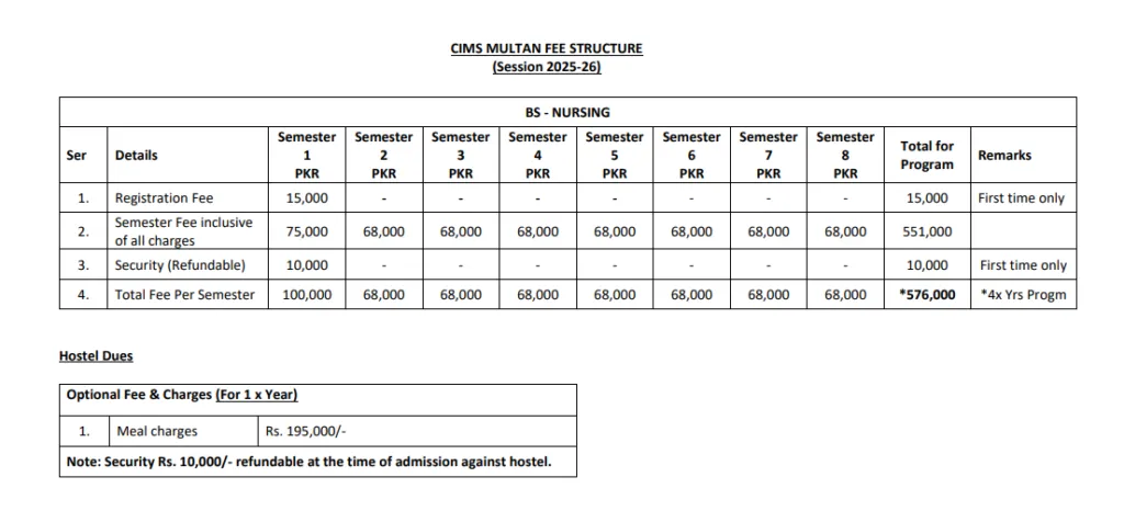 CIMS Dental College Multan (CIMS-D) fee structure for Diploma Admission 2026