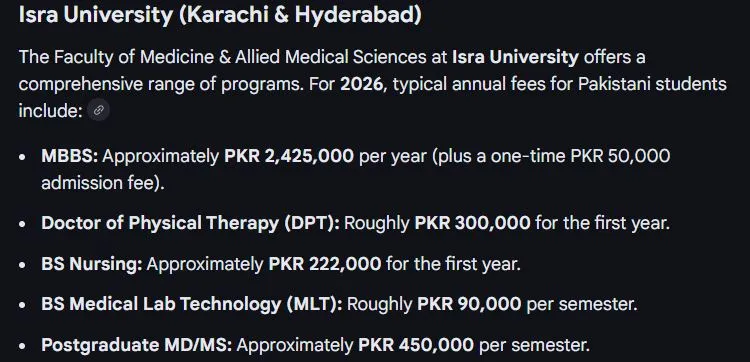 Faculty of Medicine & Allied Medical Sciences, Isra University (IU-FOMAMS) MBBS Fee Structure 2026