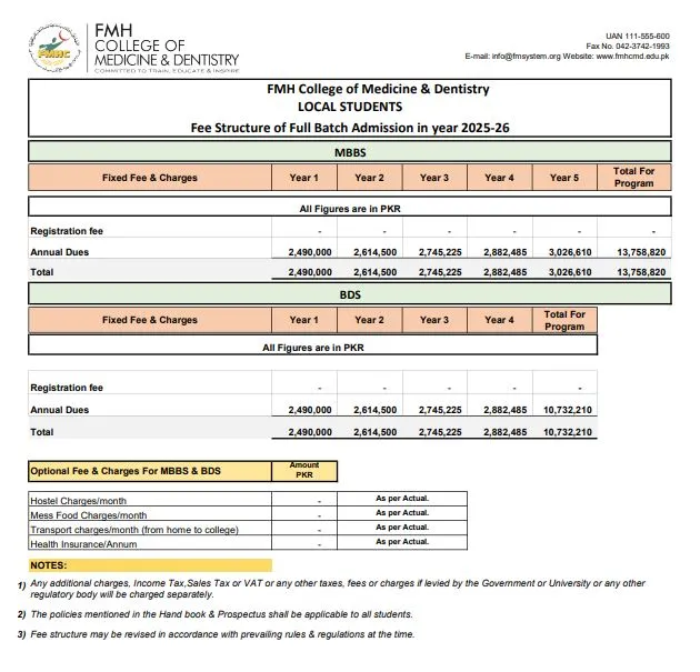 FMH College of Medicine & Dentistry (FMHCMD) MBBS Fee Structure 2026