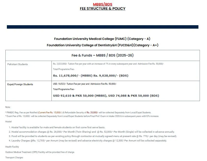 Foundation University College of Dentistry (FUCD) MBBS Fee Structure 2026