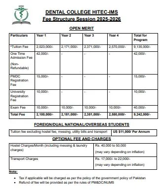 HITEC Dental College (HDC) MBBS Fee Structure 2026
