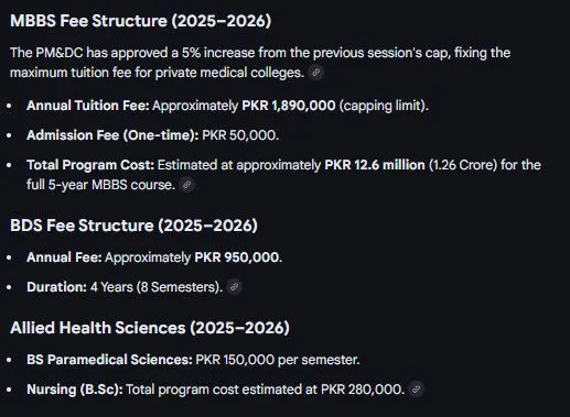 Indus Medical College Tando Muhammad Khan  (IMC-T) MBBS Fee Structure 2026
